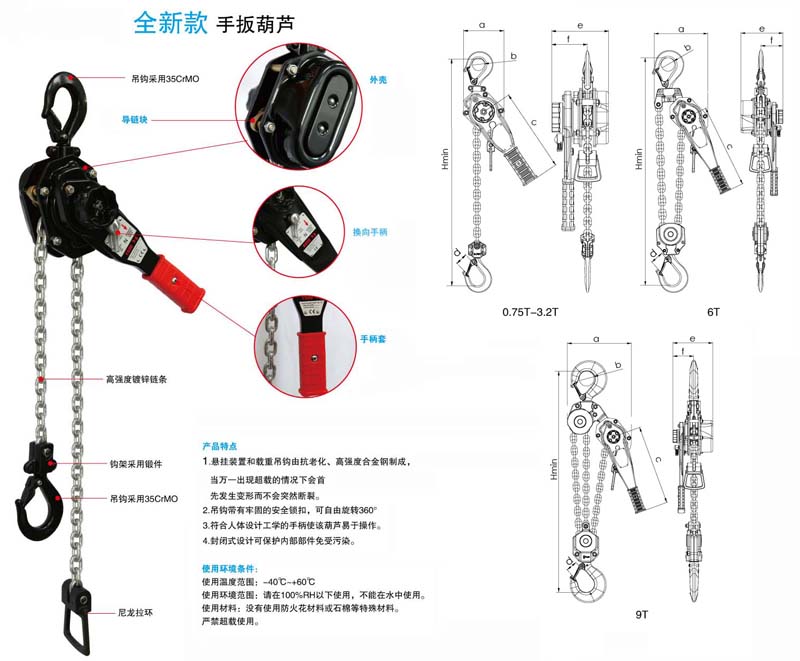 HSH-X型手扳葫蘆細節(jié)圖及結(jié)構(gòu)圖