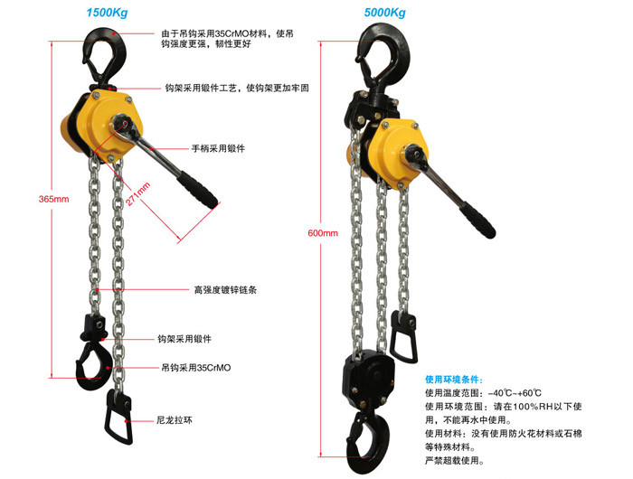 HSH-L型手扳葫蘆各部位細(xì)節(jié)圖