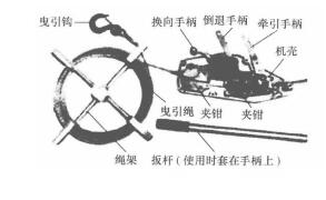 鋼絲繩手扳葫蘆