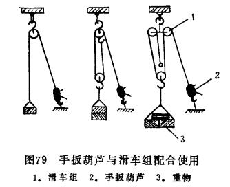 手扳葫蘆和滑車組的配合使用