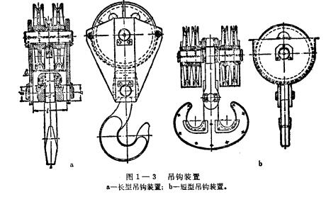 圖1-3 吊鉤裝置